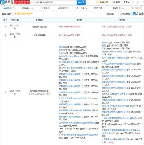 騰訊加速布局人工智能，投資智能客服領先企業曉多科技